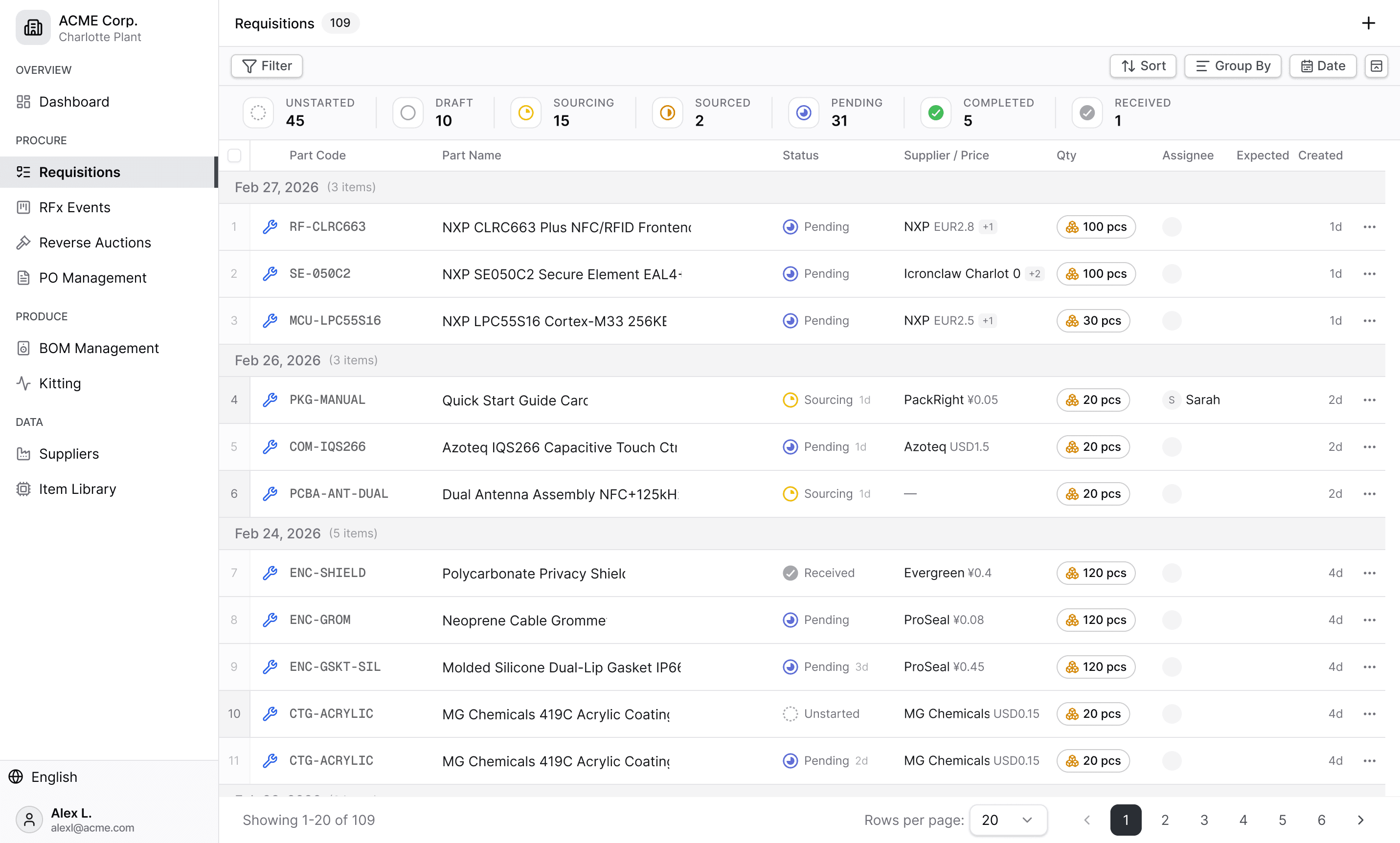 Cronwell web application showing requisition management dashboard with parts, supplier quotes, and PO status